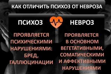Лечение психоза в Балашове